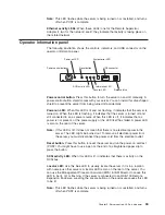 Preview for 45 page of IBM 88625RX Installation Manual