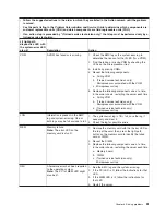 Preview for 73 page of IBM 88631SU - System x3850 - 8863 Installation Manual