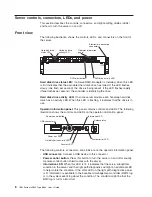 Preview for 20 page of IBM 88632SU User Manual