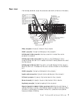 Preview for 23 page of IBM 88743RU - System x3950 E User Manual