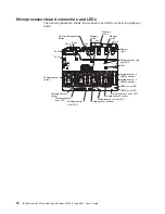 Preview for 30 page of IBM 88743RU - System x3950 E User Manual