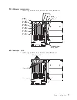 Preview for 31 page of IBM 88743RU - System x3950 E User Manual