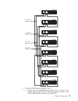 Preview for 65 page of IBM 88743RU - System x3950 E User Manual