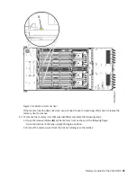 Preview for 35 page of IBM 9040-MR9 User Manual