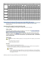 Preview for 52 page of IBM 9183-22X Servicing