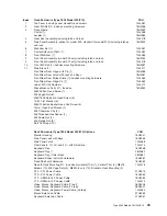 Preview for 49 page of IBM 9306 Hardware Maintenance Manual