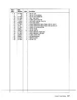 Preview for 217 page of IBM 9348 Service Information