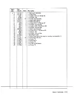 Preview for 225 page of IBM 9348 Service Information