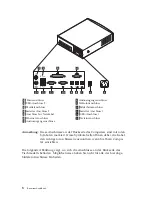 Preview for 22 page of IBM A20 6269 (German) Benutzerhandbuch