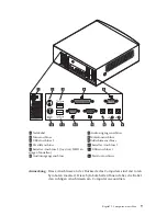 Preview for 23 page of IBM A20 6269 (German) Benutzerhandbuch