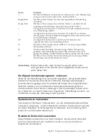 Preview for 49 page of IBM A20 6269 (German) Benutzerhandbuch