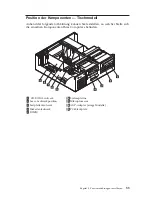 Preview for 67 page of IBM A20 6269 (German) Benutzerhandbuch