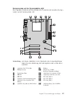 Preview for 71 page of IBM A20 6269 (German) Benutzerhandbuch