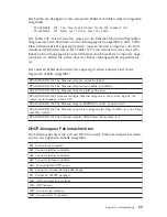 Preview for 103 page of IBM A20 6269 (German) Benutzerhandbuch