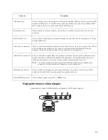 Preview for 23 page of IBM A60 Type 6833 User Manual