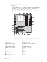 Preview for 30 page of IBM A60 Type 6833 User Manual