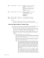 Preview for 36 page of IBM A60 Type 6833 User Manual