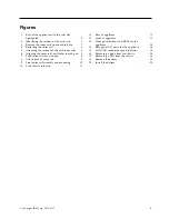 Preview for 5 page of IBM Accesser F5100 3401-A02 User Manual