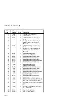 Preview for 186 page of IBM Aptiva 2140 Maintenance Service Manual