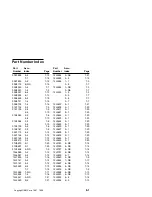 Preview for 193 page of IBM Aptiva 2140 Maintenance Service Manual