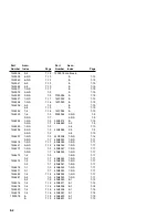 Preview for 194 page of IBM Aptiva 2140 Maintenance Service Manual