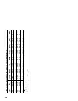 Preview for 202 page of IBM Aptiva 2140 Maintenance Service Manual