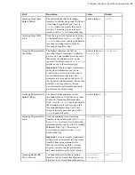 Preview for 45 page of IBM Aspera HST Admin Manual