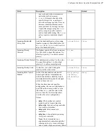 Preview for 47 page of IBM Aspera HST Admin Manual