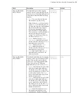 Preview for 50 page of IBM Aspera HST Admin Manual