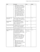 Preview for 51 page of IBM Aspera HST Admin Manual