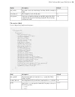 Preview for 186 page of IBM Aspera HST Admin Manual