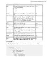 Preview for 191 page of IBM Aspera HST Admin Manual