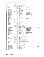 Preview for 296 page of IBM AT 5170 Technical Reference