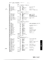 Preview for 297 page of IBM AT 5170 Technical Reference