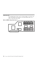 Preview for 162 page of IBM @Server pSeries 630 6C4 Installation Manual