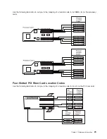 Preview for 49 page of IBM @Server pSeries 630 6C4 Service Manual