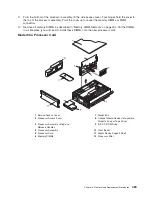 Preview for 509 page of IBM @Server pSeries 630 6C4 Service Manual