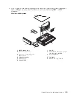 Preview for 513 page of IBM @Server pSeries 630 6C4 Service Manual