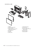 Preview for 514 page of IBM @Server pSeries 630 6C4 Service Manual