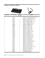 Preview for 548 page of IBM @Server pSeries 630 6C4 Service Manual