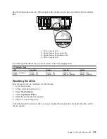 Preview for 567 page of IBM @Server pSeries 630 6C4 Service Manual