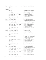 Preview for 626 page of IBM @Server pSeries 630 6C4 Service Manual