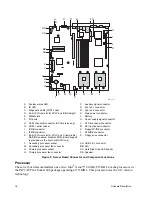 Preview for 28 page of IBM @server xSeries 343 Product Manual