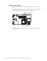 Preview for 24 page of IBM BladeCenter HS12
Type 1916 Service Manual