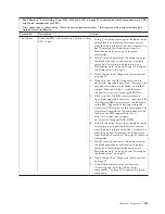 Preview for 155 page of IBM BladeCenter HS12
Type 1916 Service Manual