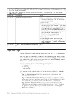 Preview for 176 page of IBM BladeCenter HS12
Type 1916 Service Manual