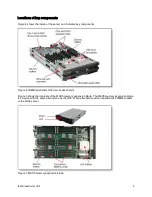 Preview for 5 page of IBM BladeCenter HX5 Product Manual