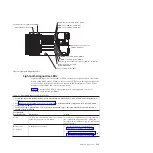 Preview for 233 page of IBM BladeCenter JS22 Problem Determination And Service Manual