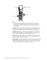 Preview for 34 page of IBM BladeCenter Management Module Installation And User Manual