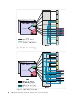 Preview for 74 page of IBM BladeCenter PS703 Technical Overview And Introduction